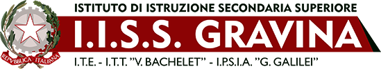 I.I.S.S. 
